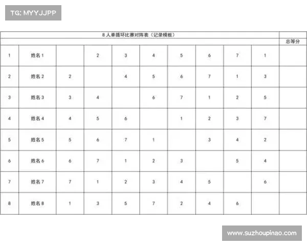 赛事对阵编辑器(赛事对阵图怎么用word做) 赛事对阵编辑器(赛事对阵图怎么用word做)